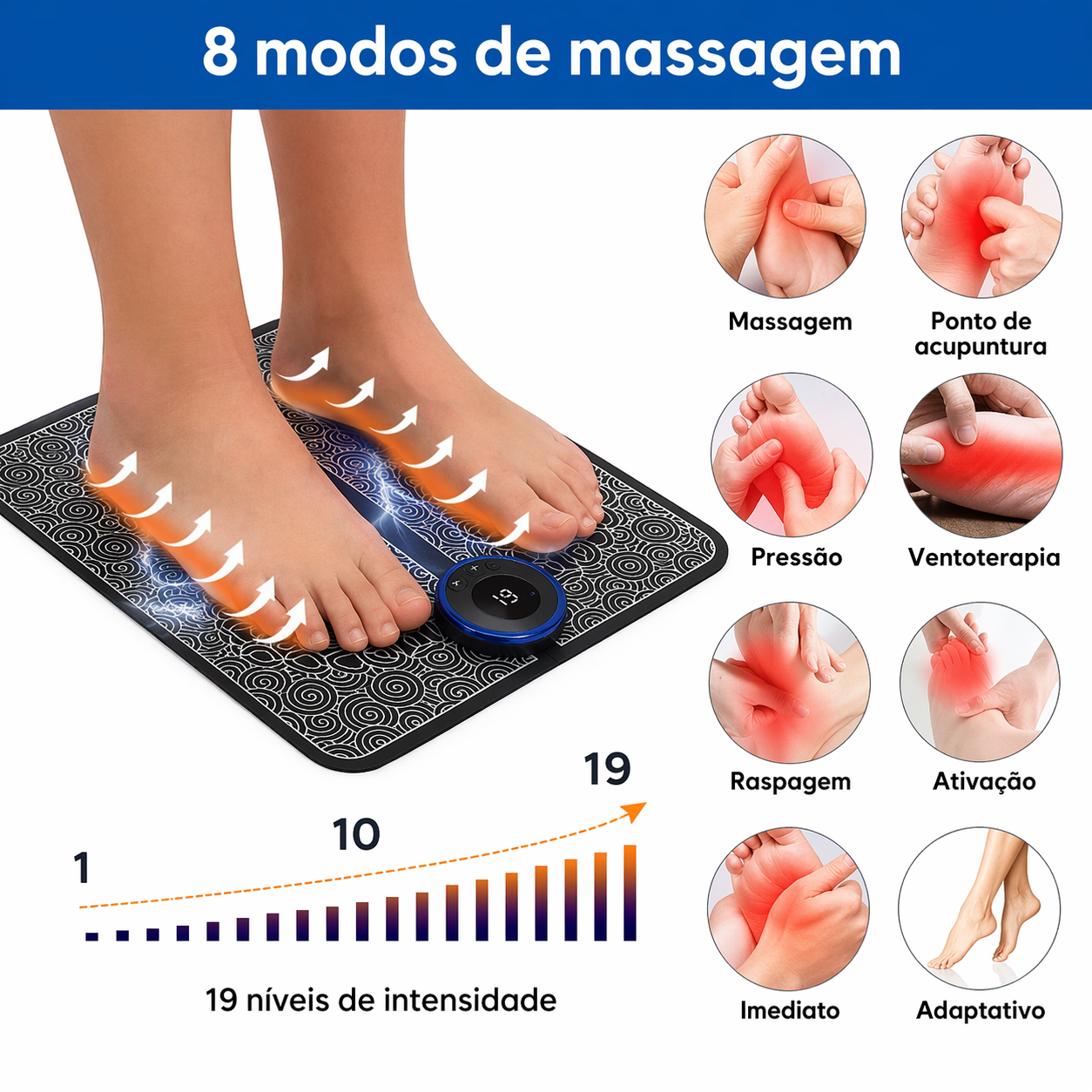 Tapete de massagem para pés – Reflexologia e relaxamento