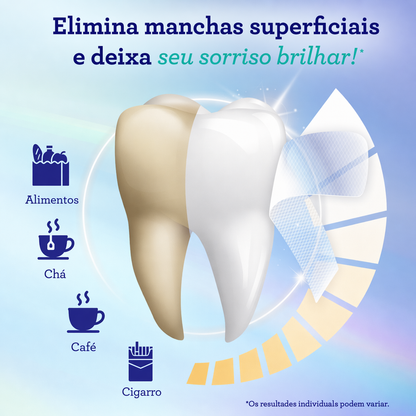 Tiras clareadoras dentais-EstraSmile LUXE™