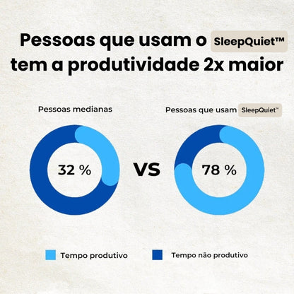 Protetor Bucal Antironco - SleepQuiet PRO™