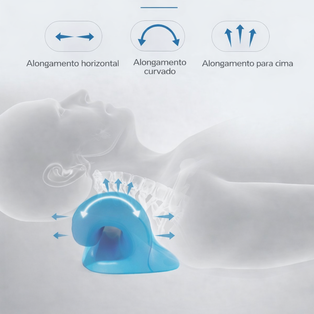 Extensor para o pescoço – CerviFlex™